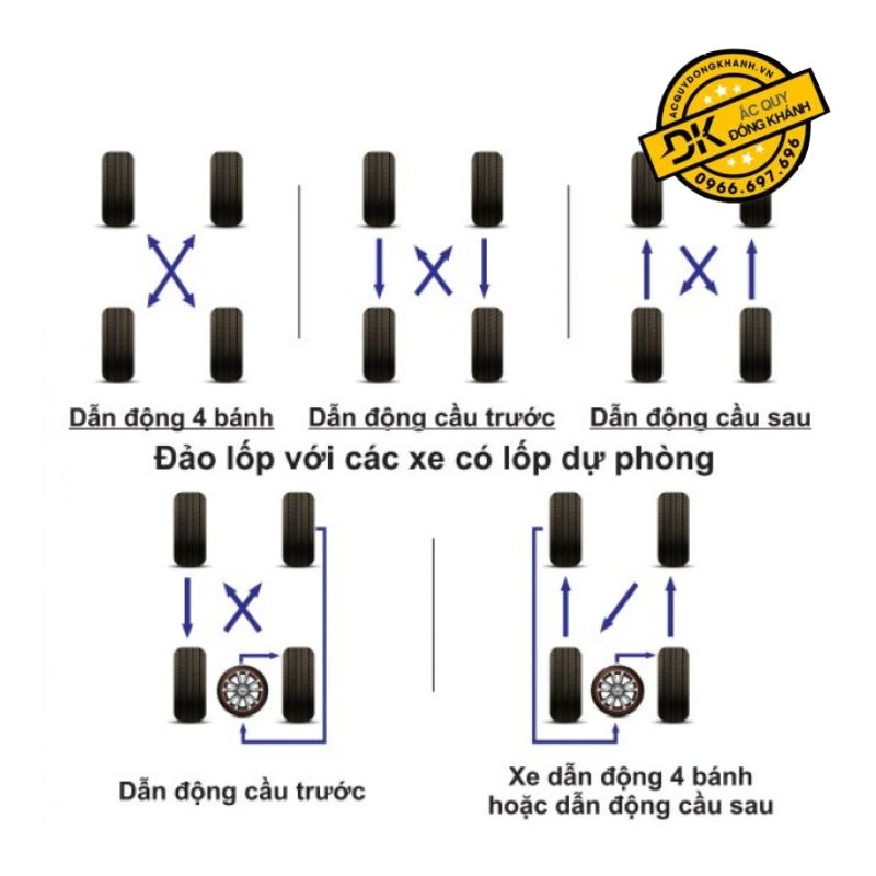 Lốp Bridgestone 285/30R20 XLPR S001 Japan