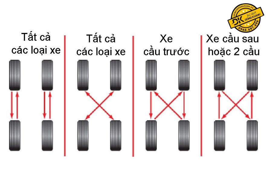 Lốp Michelin 265/70 R16 112H Primacy SUV+