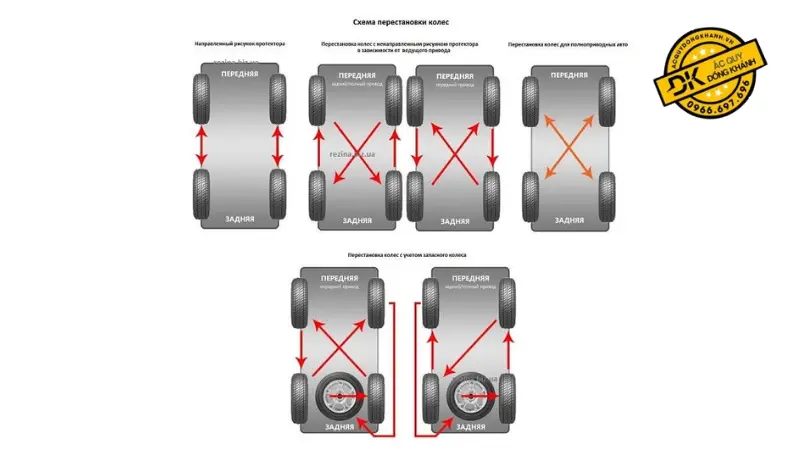 Lốp Michelin 285/60R18 Primacy SUV