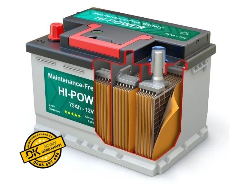 Nguyên Lý Hoạt Động Ắc Quy Axit: Từ A-Z Cho Người Mới Bắt Đầu