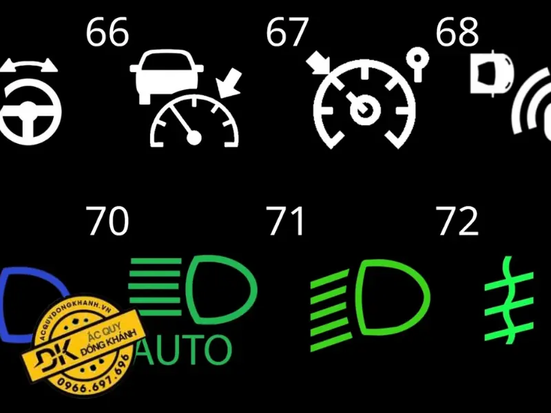 Các đèn báo lỗi thông tin