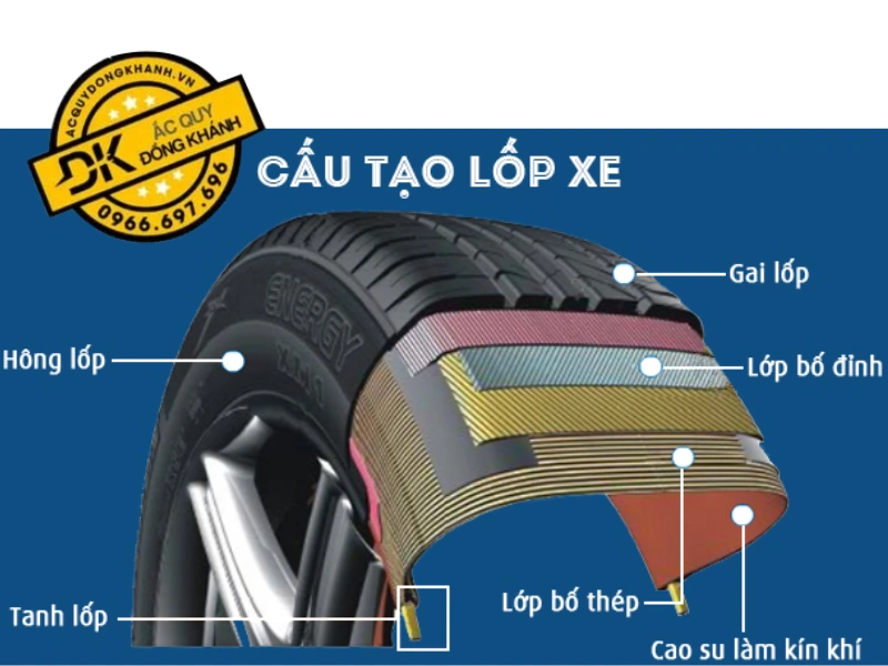 Đặc tính của lốp ô tô Michelin 225/65R17 102H Primacy SUV