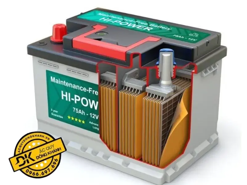 Ác Quy Chì Là Gì? Cấu Tạo, Nguyên Lý, Ứng Dụng Và Hướng Dẫn Sử Dụng Chi Tiết