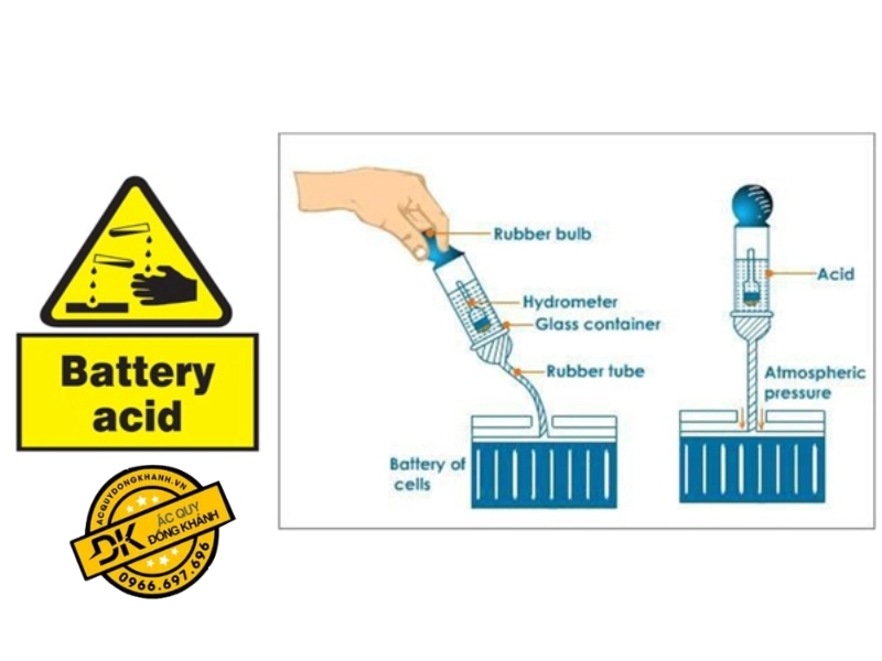 Tham khảo một số dụng cụ cần thiết khi kiểm tra nồng độ axit
