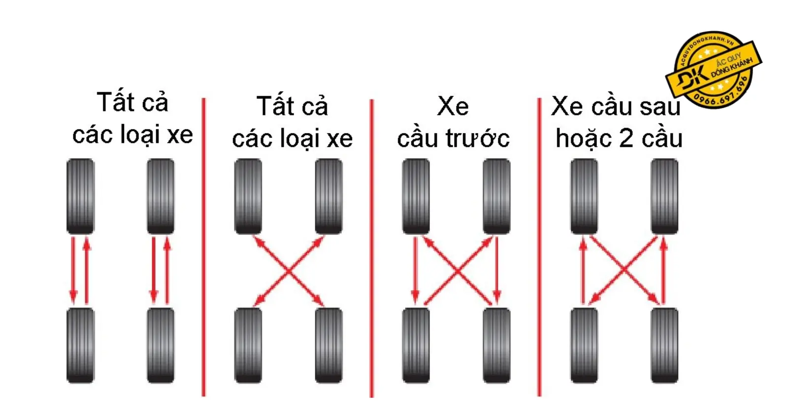 Lốp Michelin 255/50R19 Pilot Sport 4 SUV FRV