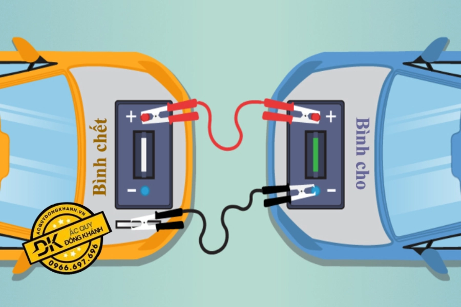 Hướng Dẫn Cách Câu Bình Ắc Quy Ô Tô Chi Tiết & An Toàn