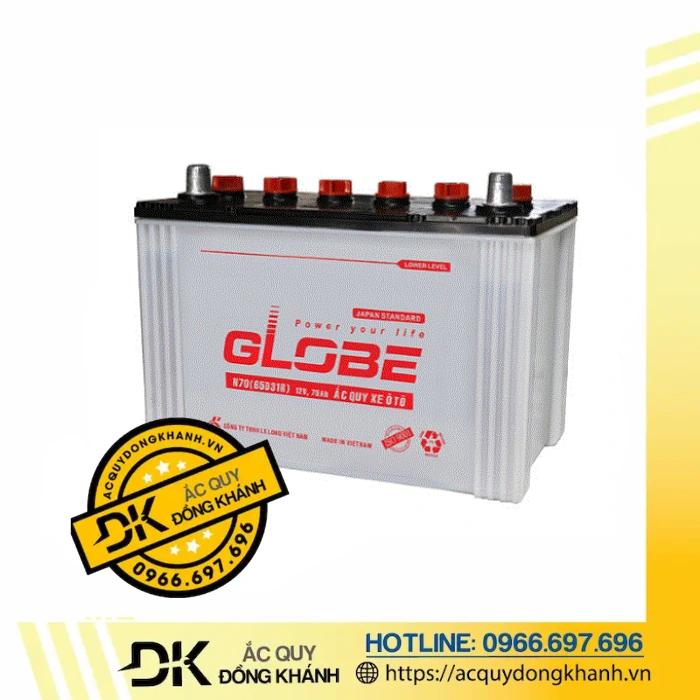 Ắc Quy Khởi Động Là Gì? Phân Loại, Dấu Hiệu Hỏng & Cách Chọn Mua Tốt Nhất