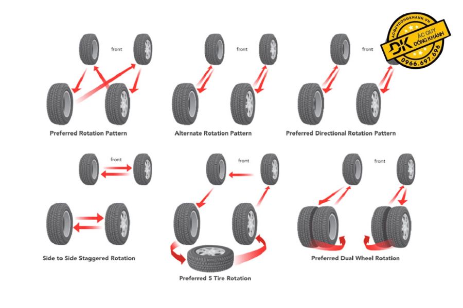 Lốp Bridgestone 195/60r16 Ecopia EP150
