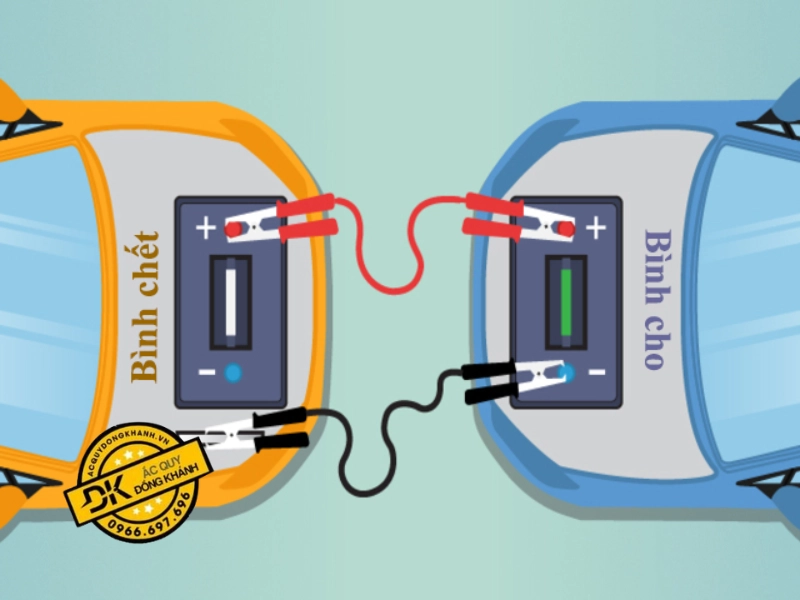 Tham khảo cách câu bình ắc quy ô tô an toàn, hiệu quả