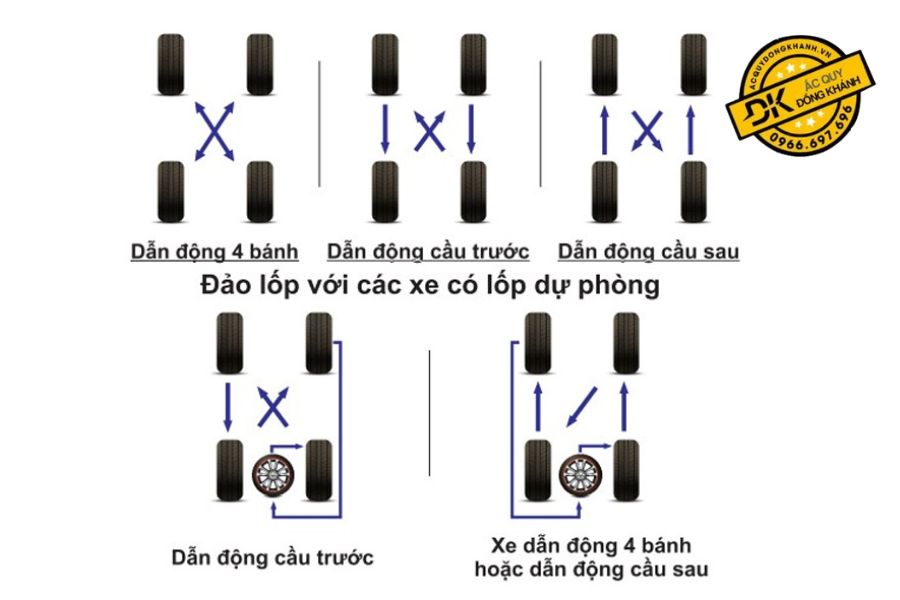 Lốp Michelin 235/65 R17 108T LTX Trail