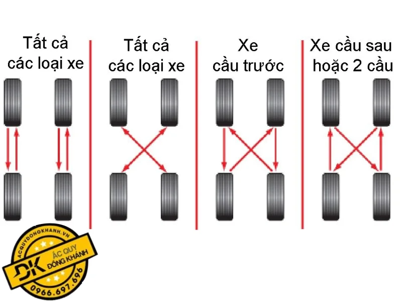 Lốp Michelin 245/40 R19 98Y Primacy 3 ZP* MOE