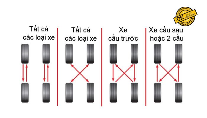 Lốp Bridgestone 275/35R19 050A Japan