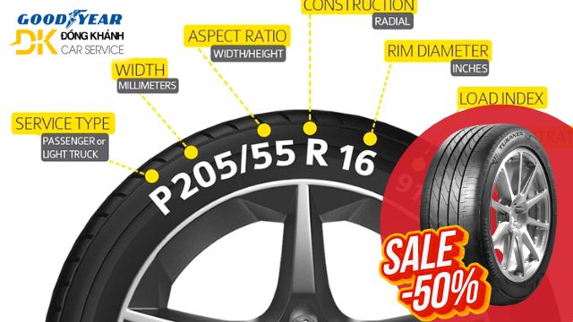 #Cách đọc thông số lốp ô tô và ý nghĩa các ký hiệu trên lốp ô tô