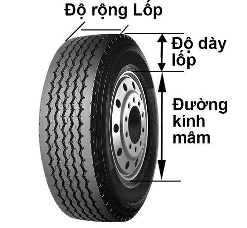 cách đọc thông số lốp xe tải